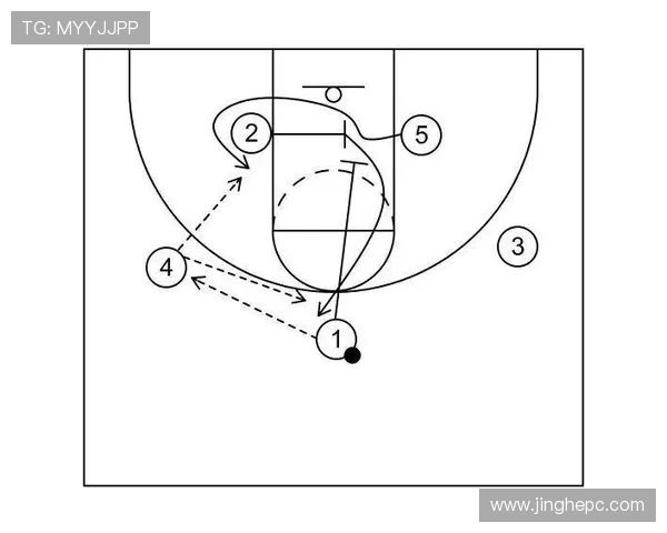 成都篮球队的战术解析与控制策略深度剖析